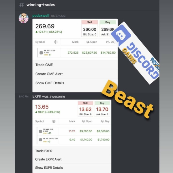 Boulpik Profits