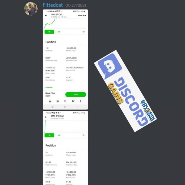 Boulpik Profits